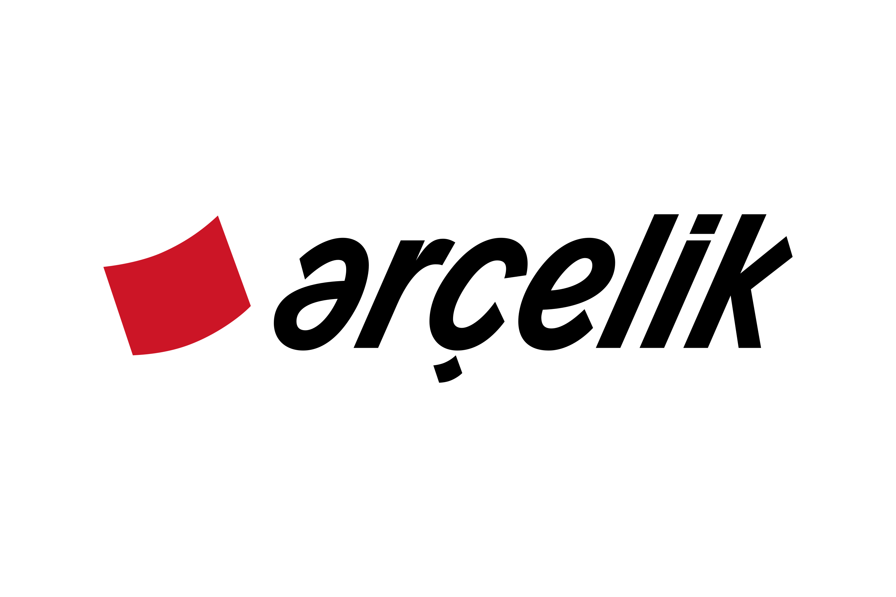 arcelik arıza kodları